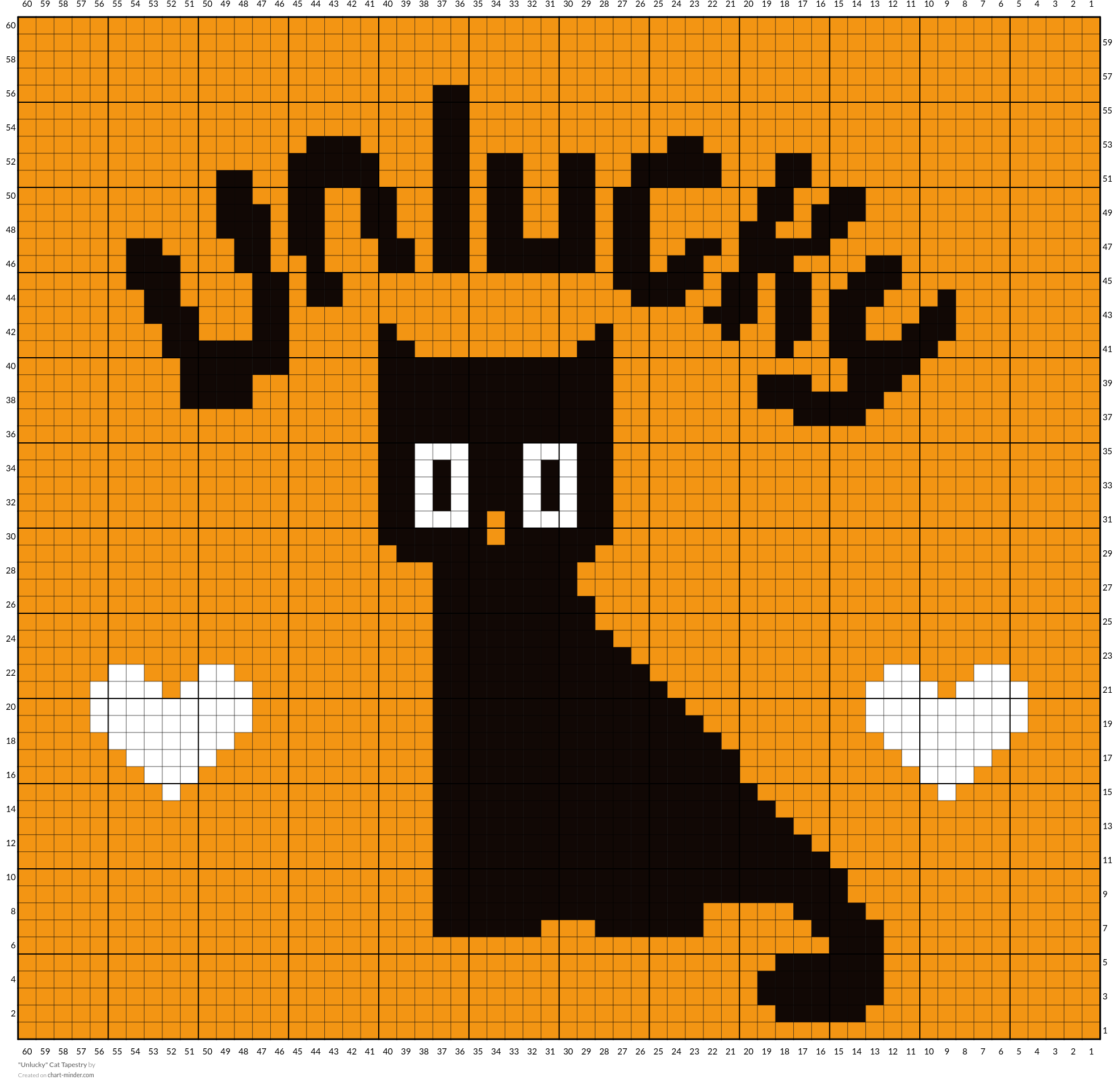 "Unlucky" Cat Tapestry